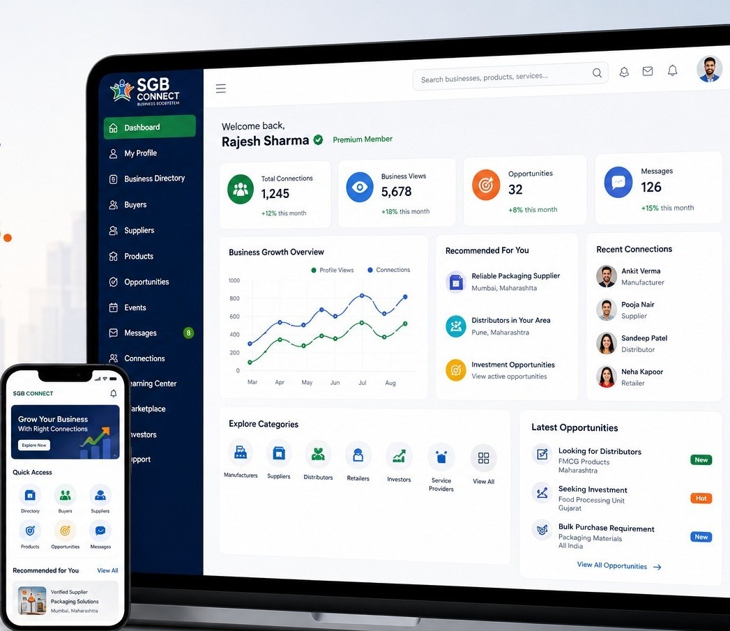 Dashboard Preview
